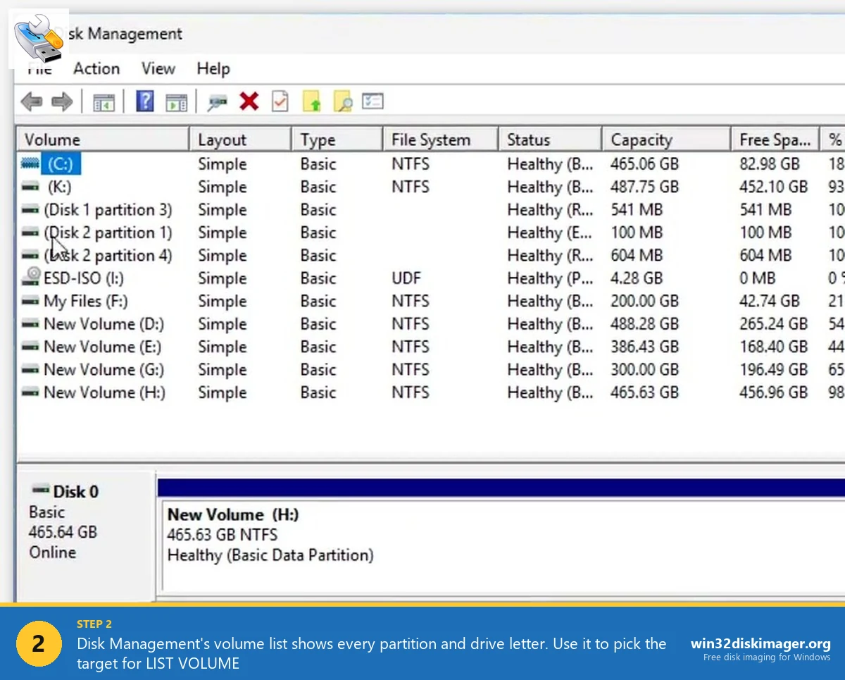 Windows 11 Disk Management showing all partition volumes and drive letters